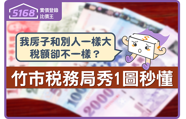 房屋面積一樣大、房屋稅額卻不同? 竹市稅務局公式圖秒懂!